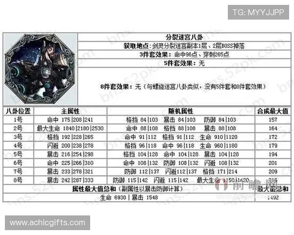 尊龙凯官方网站入口:官方入口更新动态及维护公告一览 尊龙凯官方网站入口:官方入口更新动态及维护公告一览