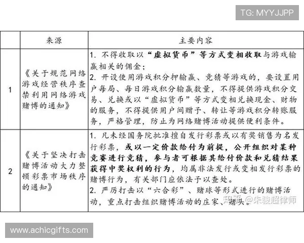 世界杯赛事比利时对伊朗比赛冠军竞猜规则及玩法指南